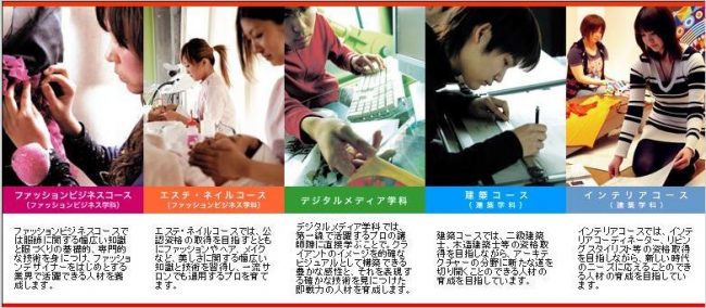 デザインテクノロジー専門学校高等課程