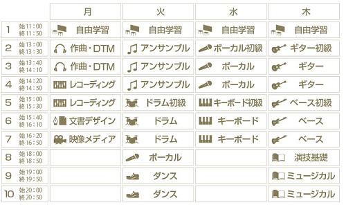 パクスミュージックスクールの時間割例