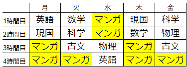 時間割イメージ